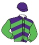 MAMDANI