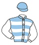 LEVERO