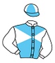 RAZKAN